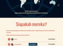 Laporan Blog pursuingmydreams.com Tahun 2015